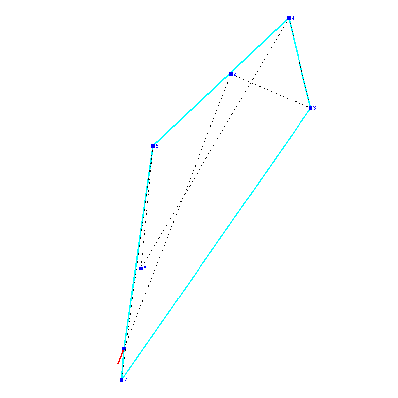 Flugauswertung